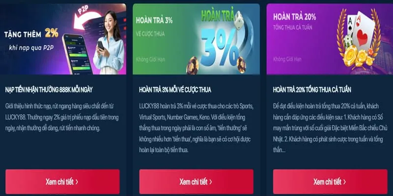 Thông tin khuyến mãi mới nhất